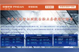 降本增效，防控风险！AI大模型驱动金融新生态图片