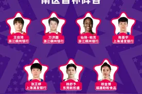 WCBA全明星正赛替补阵容出炉，浙江女篮王佳琦、万济圆、帕克三人入选图片
