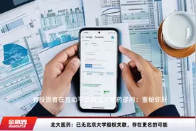 北大医药：已无北京大学股权关联，存在更名的可能视频封面