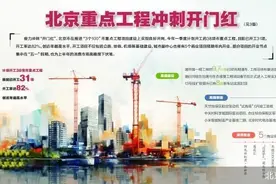 北京重点工程开工率达82%图片
