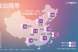 气温“火箭式”上升！部分区域升温幅度可达10℃+图片