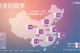 狂飙17℃！杭州超级大回暖！羽绒服别急着收图片