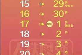 没抢到票这样捡漏可大大提高成功率图片