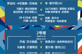 上海网球大师赛今日赛程公布 张之臻、吴易昺将出战图片