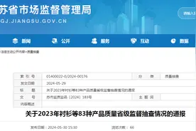 江苏省市场监督管理局关于2023年衬衫等83种产品质量省级监督抽查情况的通报图片