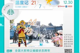 广州最高气温超20℃！全国大部将以偏暖状态跨年｜温度记图片