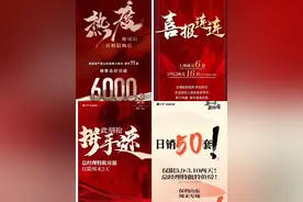 降价盘撬动热度，青岛初现“小阳春”！二手房带看和成交亦攀升图片