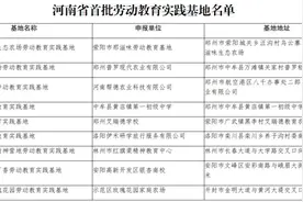 31个！河南省首批劳动教育实践基地名单公布图片