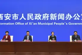 中欧班列（西安）2024年开行突破4900自然列图片