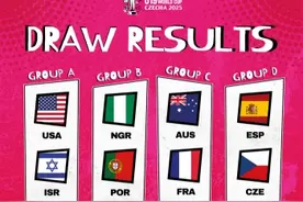 U19女篮世界杯分组揭晓 中国队与加拿大、葡萄牙等队同组图片