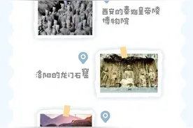 2023年旅游市场多火爆？“数”给你看！图片