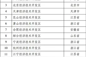 国家级经开区最新考核排名公布！广州经开区连续8年稳居全国第二图片