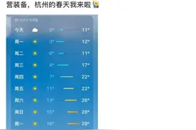 火爆回归！户外产品销量激增，订单排到五六月！老板直呼：“爆单了”图片