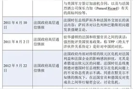 最新曝光的美网络武器设置了“嫁祸”功能图片