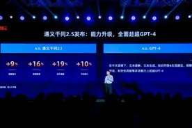 通义千问2.5发布，评分追平GPT-4 Turbo图片
