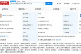 苏州城市建设投资发展集团增资至110亿图片