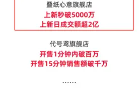 蓝鲸｜恋与深空的“谷子”难题：周边问题频发，客服“已读不回”图片