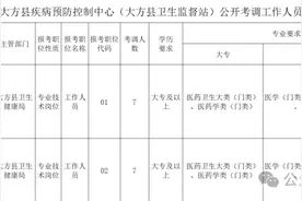 公开考调！大专起报！图片