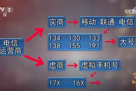 追踪“3·15” | 每人最多可有10个实名认证号码 “电销商”们又是在哪片号码池里“畅游”的？图片