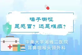 科普视频|当咽喉出现这些迹象，可能是癌症发出的早期信号！图片