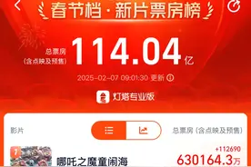 预测票房超108亿！哪吒2带火“毛坯”商场！咬牙花70块买张票，结果看到的是……图片