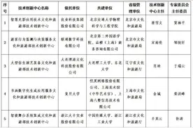 首批文化和旅游部技术创新中心建设名单公布 共12个图片