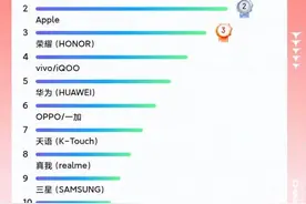 家电3C的双11：国补叠加大促，AI硬件、清洁电器受追捧图片