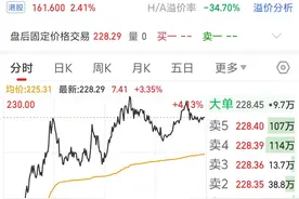 大中华区CFO离职！3000亿市值巨头回应图片
