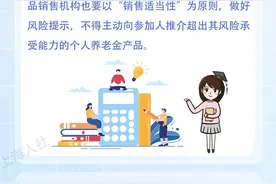 个人养老金账户开立后，只能购买理财产品吗？图片