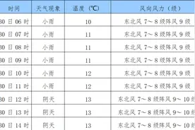 湄洲岛女子半程马拉松明早正式开跑图片