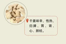 用对姜，保健康！但这几种姜的区别，你知道吗？图片