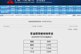 一日三降！继逆回购和LPR后，人民银行再降“酸辣粉”图片
