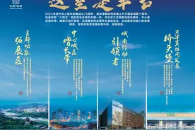 事关交通、医院等！丰台多个重大项目，完成或开工时间公布图片