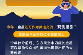 （图表）［星空有约］秋分前后来赏“尘埃之光”图片