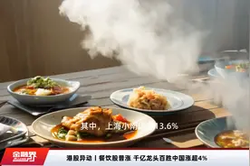 港股异动丨餐饮股普涨 千亿龙头百胜中国涨超4%视频封面