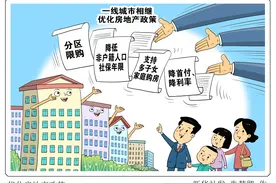 （图表·漫画）新华视点｜优化房地产政策图片
