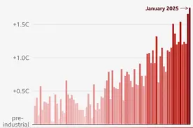 全球升温首次突破1.5°C，人类真的失败了吗？图片