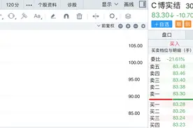 大肉签！博实结首日打新收益最高超3万元，本周再迎两只新股申购图片