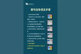 湖北省图书馆600余种期刊开启自助借还图片