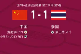 中国1-1泰国，素巴楚破僵，拜合拉木-阿卜杜外力扳平比分图片