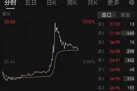 沾上宇树科技，股价一度狂飙近18%！宝通科技回应合作情况图片