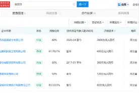 河北“亿万富豪寻子”背后：白手起家挣出至少5家公司，帮助20多个孩子寻亲成功图片