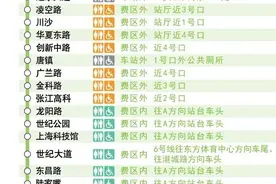 最新版！上海地铁各站卫生间位置图来了！收藏以备不时之需哦~图片