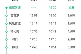 @所有人 从张家界坐高铁去香港 这些问题一定要注意！图片