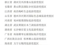 国家级旅游度假区，+22图片