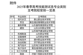 我省2025年春季高考技能测试3月8日起进行图片