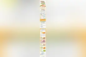 不吃碳水可以吗？它的这些功能无可替代！图片