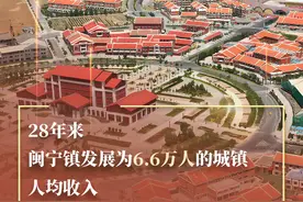 海报 | 28年，山与海的“双向奔赴”图片