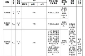 南沙招执法辅助类辅警25人→图片