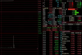 13天12板！深中华A尾盘涨停，成交额超17亿元图片